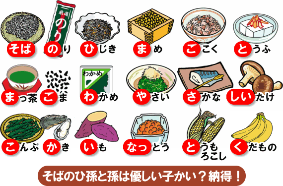 マグネシウムが多く含まれている食品の画像