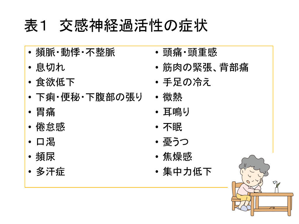 交感神経優位時の身体の不調の画像